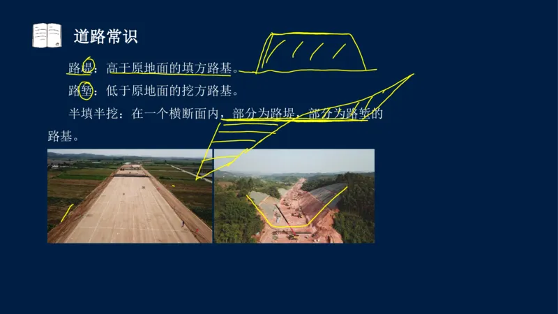 012025年课程讲义-一建市政-潘旭-精讲-1道路_2026年一级建造师_2026年一建市政_2025年一建市政SVIP_02-基础精讲✿高端面授✿深度强化_23-市政《教材精讲班》潘旭SMR_讲义