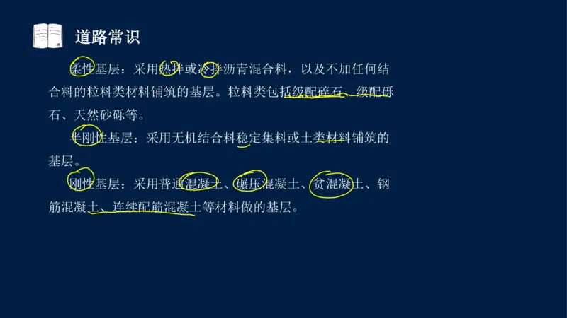 012025年课程讲义-一建市政-潘旭-精讲-1道路_2026年一级建造师_2026年一建市政_2025年一建市政SVIP_02-基础精讲✿高端面授✿深度强化_23-市政《教材精讲班》潘旭SMR_讲义