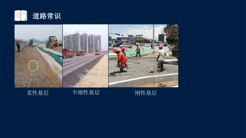 012025年课程讲义-一建市政-潘旭-精讲-1道路_2026年一级建造师_2026年一建市政_2025年一建市政SVIP_02-基础精讲✿高端面授✿深度强化_23-市政《教材精讲班》潘旭SMR_讲义