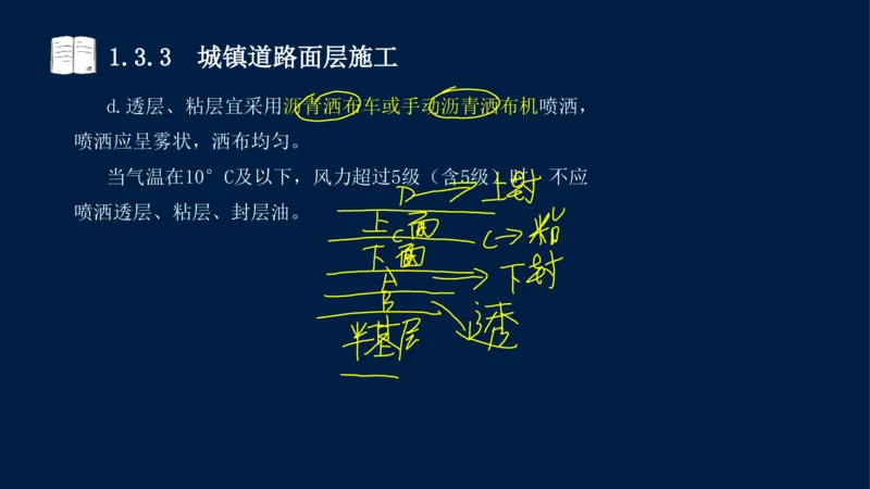 012025年课程讲义-一建市政-潘旭-精讲-1道路_2026年一级建造师_2026年一建市政_2025年一建市政SVIP_02-基础精讲✿高端面授✿深度强化_23-市政《教材精讲班》潘旭SMR_讲义