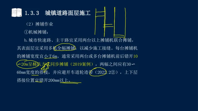 012025年课程讲义-一建市政-潘旭-精讲-1道路_2026年一级建造师_2026年一建市政_2025年一建市政SVIP_02-基础精讲✿高端面授✿深度强化_23-市政《教材精讲班》潘旭SMR_讲义