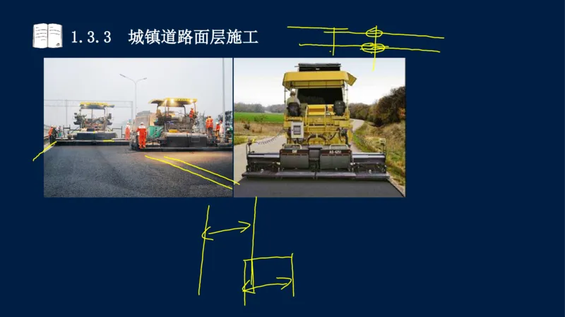 012025年课程讲义-一建市政-潘旭-精讲-1道路_2026年一级建造师_2026年一建市政_2025年一建市政SVIP_02-基础精讲✿高端面授✿深度强化_23-市政《教材精讲班》潘旭SMR_讲义