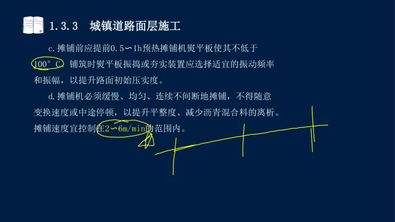 012025年课程讲义-一建市政-潘旭-精讲-1道路_2026年一级建造师_2026年一建市政_2025年一建市政SVIP_02-基础精讲✿高端面授✿深度强化_23-市政《教材精讲班》潘旭SMR_讲义