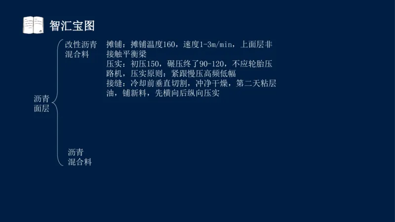 012025年课程讲义-一建市政-潘旭-精讲-1道路_2026年一级建造师_2026年一建市政_2025年一建市政SVIP_02-基础精讲✿高端面授✿深度强化_23-市政《教材精讲班》潘旭SMR_讲义