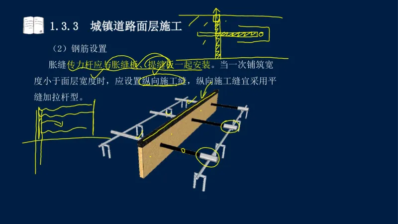 012025年课程讲义-一建市政-潘旭-精讲-1道路_2026年一级建造师_2026年一建市政_2025年一建市政SVIP_02-基础精讲✿高端面授✿深度强化_23-市政《教材精讲班》潘旭SMR_讲义