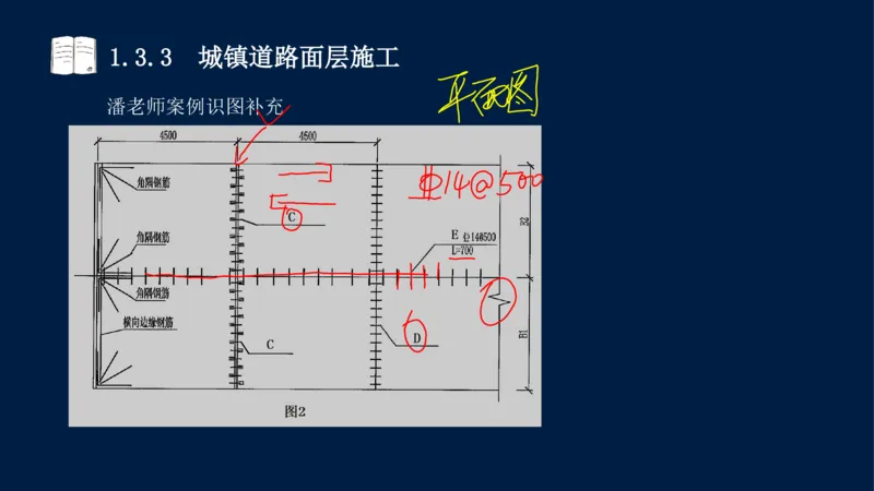 012025年课程讲义-一建市政-潘旭-精讲-1道路_2026年一级建造师_2026年一建市政_2025年一建市政SVIP_02-基础精讲✿高端面授✿深度强化_23-市政《教材精讲班》潘旭SMR_讲义