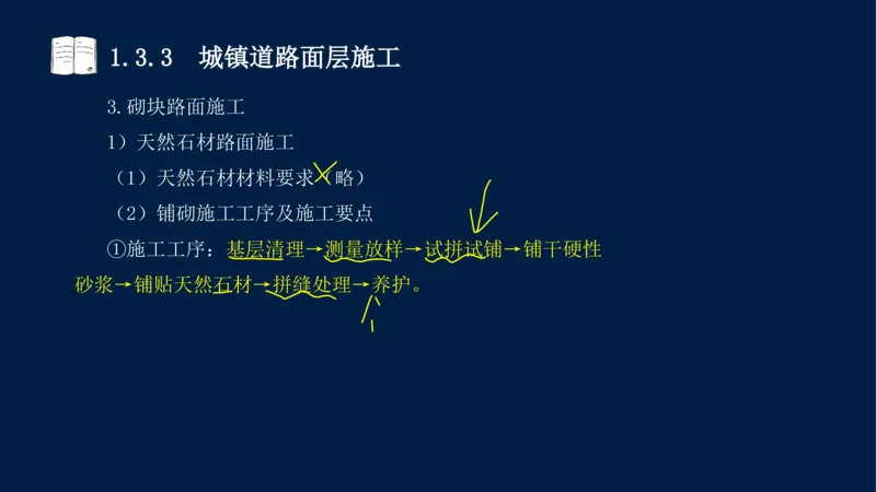 012025年课程讲义-一建市政-潘旭-精讲-1道路_2026年一级建造师_2026年一建市政_2025年一建市政SVIP_02-基础精讲✿高端面授✿深度强化_23-市政《教材精讲班》潘旭SMR_讲义