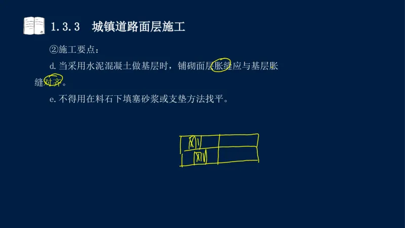 012025年课程讲义-一建市政-潘旭-精讲-1道路_2026年一级建造师_2026年一建市政_2025年一建市政SVIP_02-基础精讲✿高端面授✿深度强化_23-市政《教材精讲班》潘旭SMR_讲义