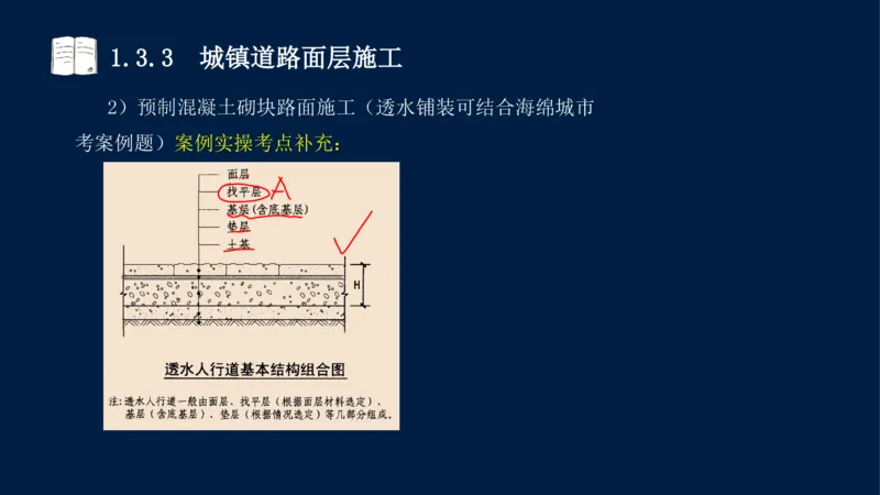 012025年课程讲义-一建市政-潘旭-精讲-1道路_2026年一级建造师_2026年一建市政_2025年一建市政SVIP_02-基础精讲✿高端面授✿深度强化_23-市政《教材精讲班》潘旭SMR_讲义