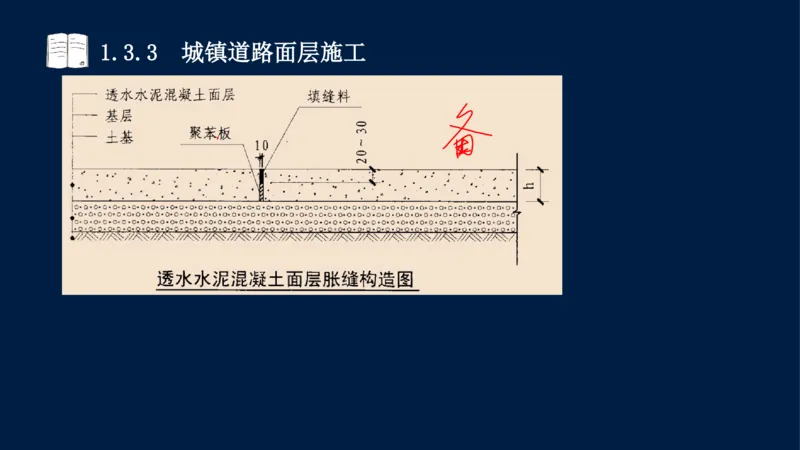 012025年课程讲义-一建市政-潘旭-精讲-1道路_2026年一级建造师_2026年一建市政_2025年一建市政SVIP_02-基础精讲✿高端面授✿深度强化_23-市政《教材精讲班》潘旭SMR_讲义