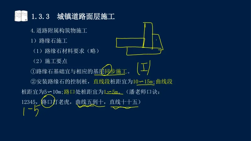 012025年课程讲义-一建市政-潘旭-精讲-1道路_2026年一级建造师_2026年一建市政_2025年一建市政SVIP_02-基础精讲✿高端面授✿深度强化_23-市政《教材精讲班》潘旭SMR_讲义