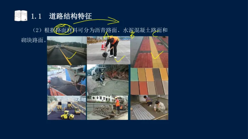 012025年课程讲义-一建市政-潘旭-精讲-1道路_2026年一级建造师_2026年一建市政_2025年一建市政SVIP_02-基础精讲✿高端面授✿深度强化_23-市政《教材精讲班》潘旭SMR_讲义