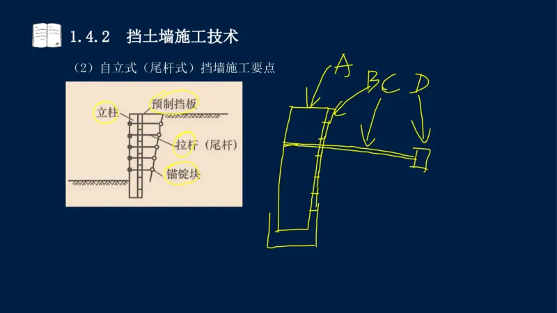 012025年课程讲义-一建市政-潘旭-精讲-1道路_2026年一级建造师_2026年一建市政_2025年一建市政SVIP_02-基础精讲✿高端面授✿深度强化_23-市政《教材精讲班》潘旭SMR_讲义
