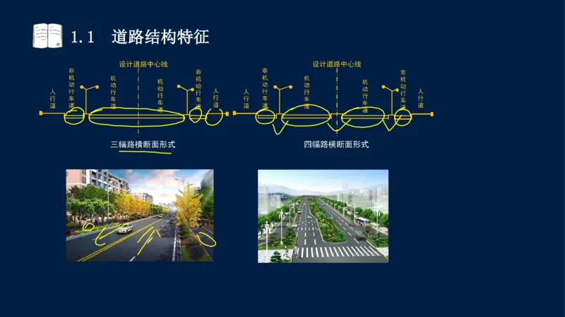 012025年课程讲义-一建市政-潘旭-精讲-1道路_2026年一级建造师_2026年一建市政_2025年一建市政SVIP_02-基础精讲✿高端面授✿深度强化_23-市政《教材精讲班》潘旭SMR_讲义