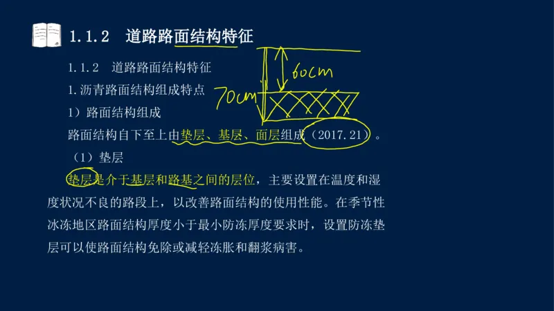 012025年课程讲义-一建市政-潘旭-精讲-1道路_2026年一级建造师_2026年一建市政_2025年一建市政SVIP_02-基础精讲✿高端面授✿深度强化_23-市政《教材精讲班》潘旭SMR_讲义