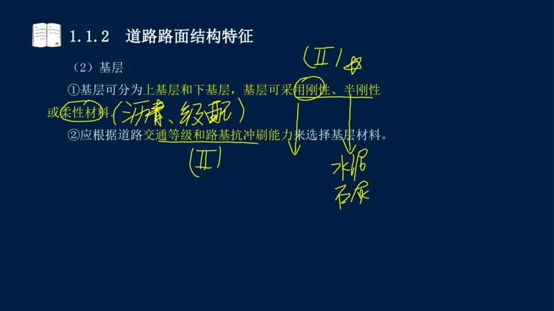 012025年课程讲义-一建市政-潘旭-精讲-1道路_2026年一级建造师_2026年一建市政_2025年一建市政SVIP_02-基础精讲✿高端面授✿深度强化_23-市政《教材精讲班》潘旭SMR_讲义