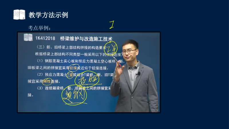 012025年课程讲义-一建市政-潘旭-精讲-1道路_2026年一级建造师_2026年一建市政_2025年一建市政SVIP_02-基础精讲✿高端面授✿深度强化_23-市政《教材精讲班》潘旭SMR_讲义