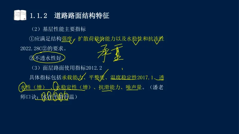 012025年课程讲义-一建市政-潘旭-精讲-1道路_2026年一级建造师_2026年一建市政_2025年一建市政SVIP_02-基础精讲✿高端面授✿深度强化_23-市政《教材精讲班》潘旭SMR_讲义
