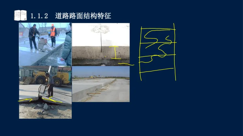 012025年课程讲义-一建市政-潘旭-精讲-1道路_2026年一级建造师_2026年一建市政_2025年一建市政SVIP_02-基础精讲✿高端面授✿深度强化_23-市政《教材精讲班》潘旭SMR_讲义