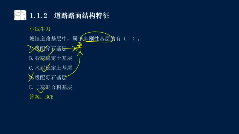 012025年课程讲义-一建市政-潘旭-精讲-1道路_2026年一级建造师_2026年一建市政_2025年一建市政SVIP_02-基础精讲✿高端面授✿深度强化_23-市政《教材精讲班》潘旭SMR_讲义