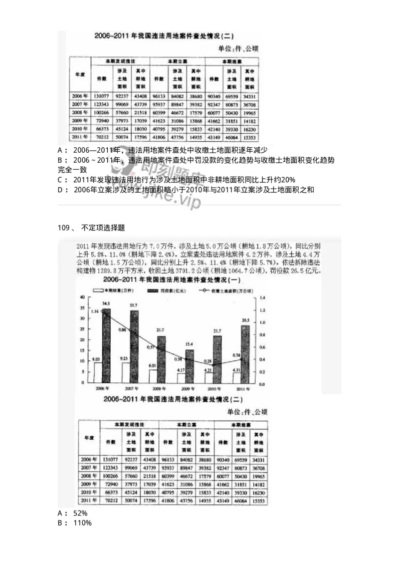 1801-2025年军队文职人员招聘考试《公共科目》模拟预测3-137183_军队文职(1)_01.军队文职真题-专业课_（全）版本一（历年真题+章节练习+模拟题）_公共科目(军队文职)_预测模拟_纯题目