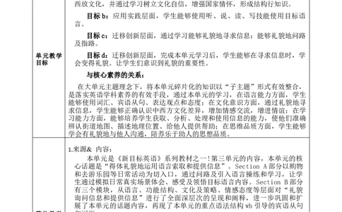 SectionA1a-2d大单元教学+课时设计Unit3Couldyoupleasetellmewheretherestroomsare_初中英语新版_最新人教版英语九年级全册_新更新初中英语9全_01课件+教案