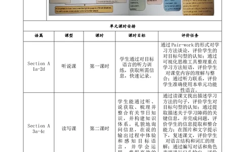 SectionA1a-2d大单元教学+课时设计Unit3Couldyoupleasetellmewheretherestroomsare_初中英语新版_最新人教版英语九年级全册_新更新初中英语9全_01课件+教案