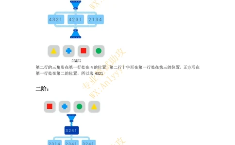 管道题教学_2025春招题库汇总_快消题库-1_快消汇总_宝洁_4-宝洁真题录屏