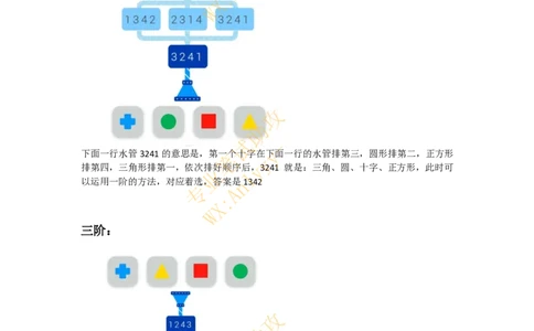 管道题教学_2025春招题库汇总_快消题库-1_快消汇总_宝洁_4-宝洁真题录屏