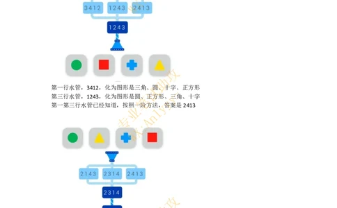 管道题教学_2025春招题库汇总_快消题库-1_快消汇总_宝洁_4-宝洁真题录屏