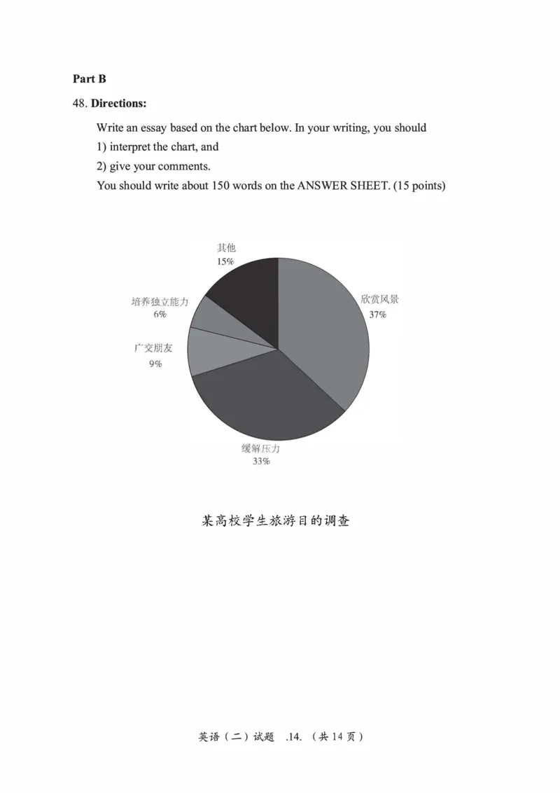 2016年考研英语二真题（可复制搜索查词）(1)_❤️2.2010-2024年考研英语二真题及解析_01、真题部分