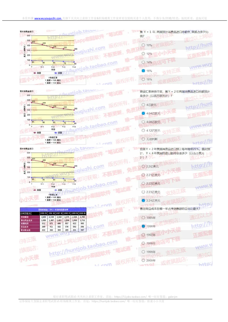 花旗银行2019招聘1105在线测试真题及答案_2025春招题库汇总_外资银行题库_23花旗_2019年历次OT真题及答案