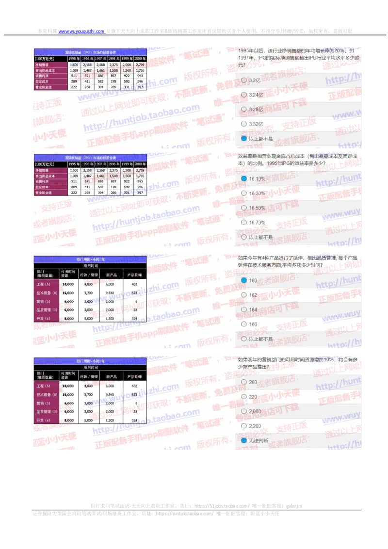 花旗银行2019招聘1105在线测试真题及答案_2025春招题库汇总_外资银行题库_23花旗_2019年历次OT真题及答案