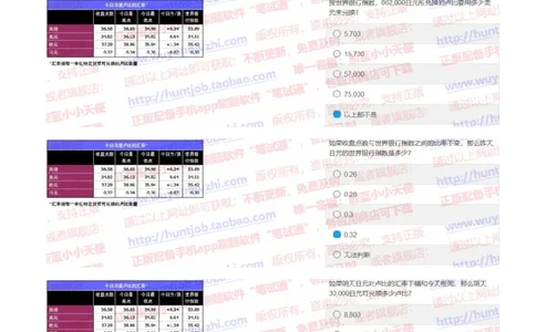 花旗银行2019招聘1105在线测试真题及答案_2025春招题库汇总_外资银行题库_23花旗_2019年历次OT真题及答案