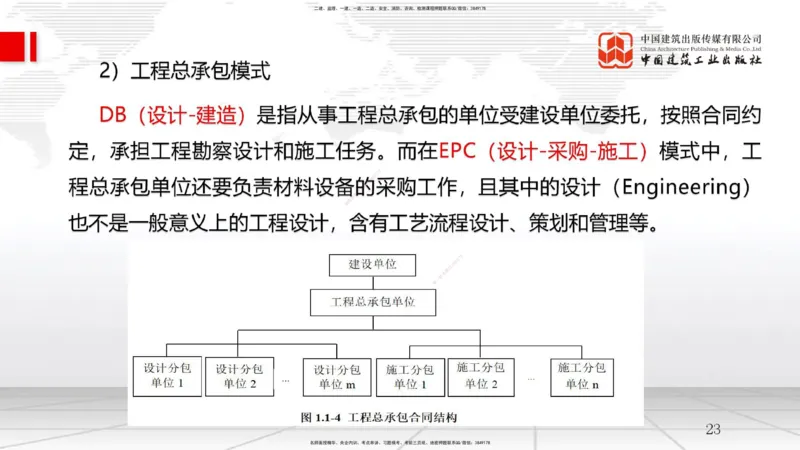 07.25一建《管理》高分进阶技巧之难点专项突破_2026年一级建造师_2026年一建管理_2025年一建管理SVIP_02-基础精讲✿高端面授✿深度强化_02-管理《前期全套课》鲁力JGS_讲义