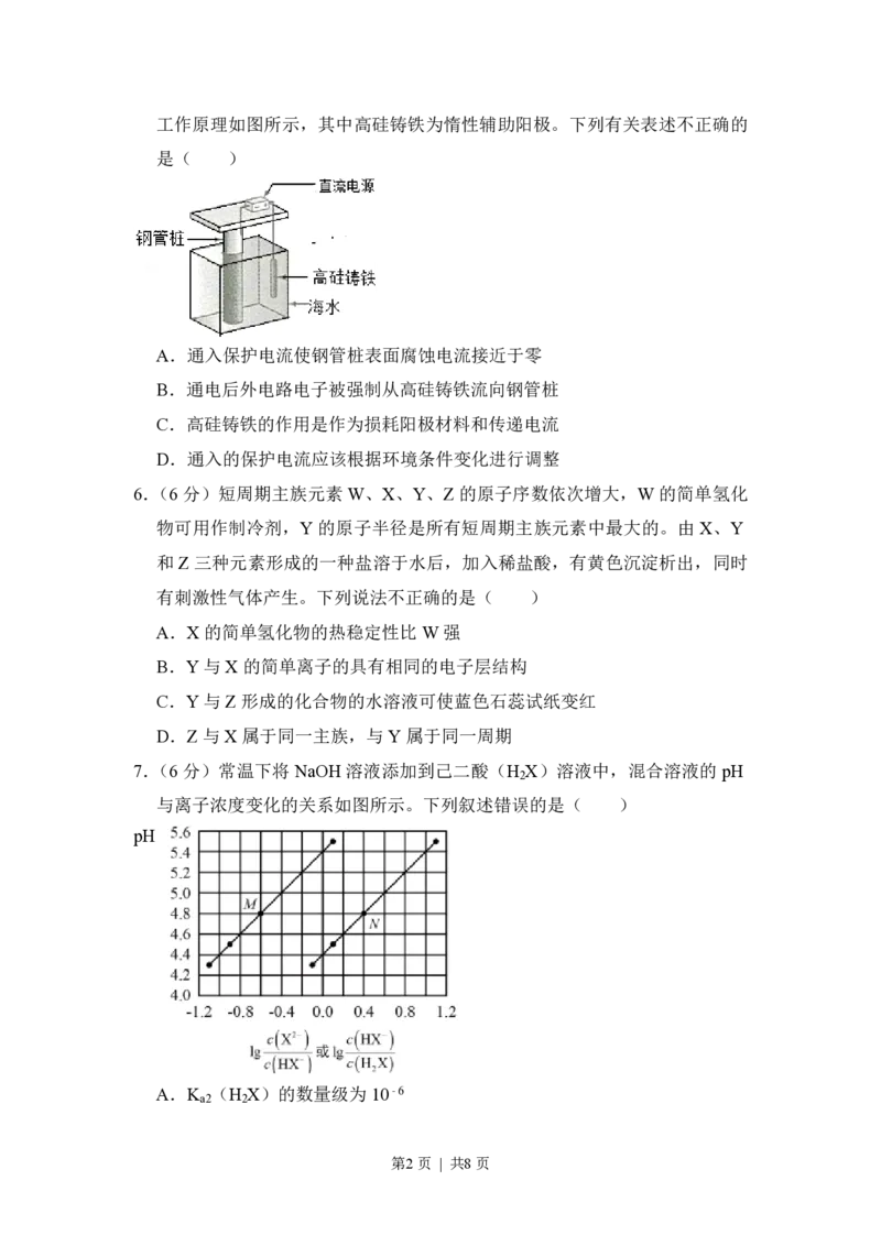 2017年高考化学试卷（新课标Ⅰ）（空白卷）_历年高考真题合集_化学历年高考真题_新&middot;PDF版2008-2025&middot;高考化学真题_化学（按省份分类）2008-2025_2012-2024&middot;（福建）化学高考真题
