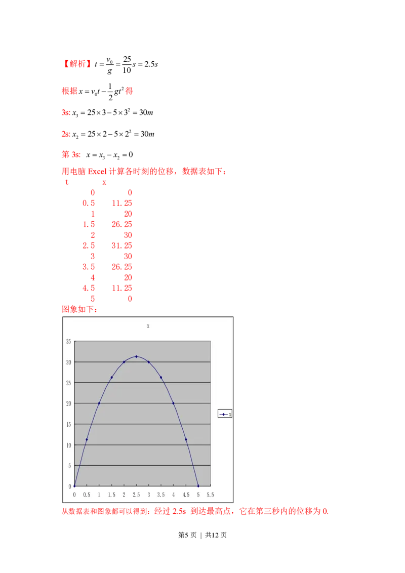 2017年高考物理试卷（上海）（解析卷）_物理历年高考真题_新&middot;PDF版2008-2025&middot;高考物理真题_物理（按年份分类）2008-2025_2017&middot;高考物理真题