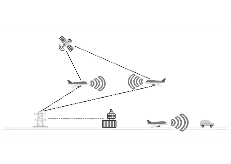 031（监视工程的组成及功能）-黑白_2026年一级建造师_2026年一建民航_2025年一建民航SVIP_02-基础精讲✿高端面授✿深度强化_05-民航《教材精讲班》柚子SMR推荐_黑白