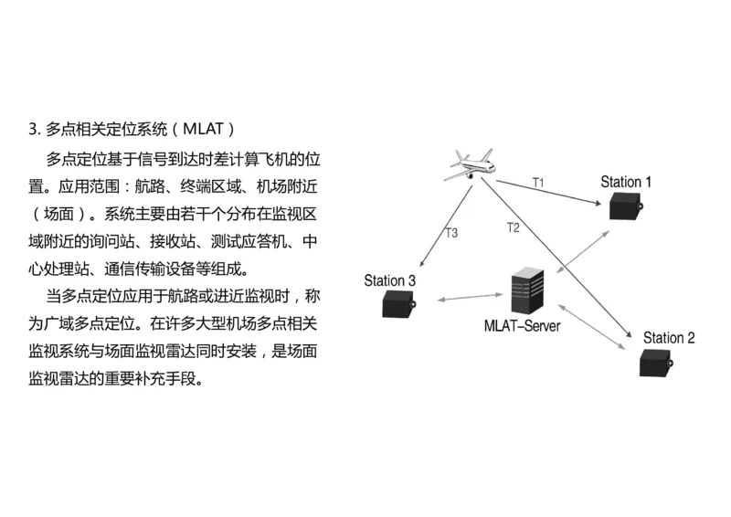 031（监视工程的组成及功能）-黑白_2026年一级建造师_2026年一建民航_2025年一建民航SVIP_02-基础精讲✿高端面授✿深度强化_05-民航《教材精讲班》柚子SMR推荐_黑白