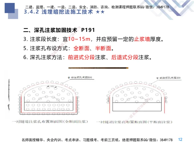 07.2025谢明凤-核心考点速记-市政实务7_2026年一级建造师_2026年一建市政_2025年一建市政SVIP_02-基础精讲✿高端面授✿深度强化_38-市政《核心考点速记》谢明凤HX_讲义