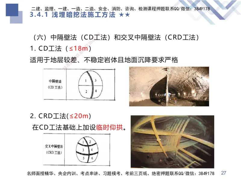 07.2025谢明凤-核心考点速记-市政实务7_2026年一级建造师_2026年一建市政_2025年一建市政SVIP_02-基础精讲✿高端面授✿深度强化_38-市政《核心考点速记》谢明凤HX_讲义