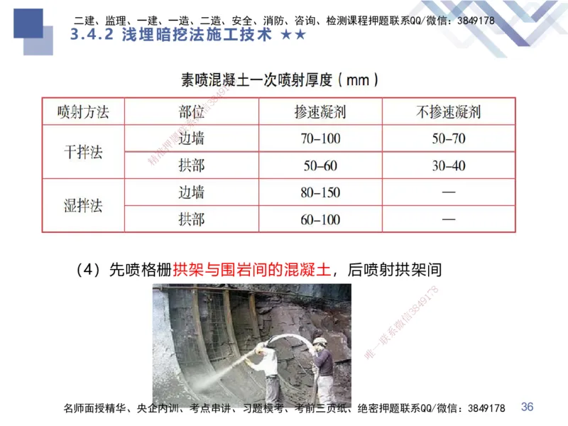 07.2025谢明凤-核心考点速记-市政实务7_2026年一级建造师_2026年一建市政_2025年一建市政SVIP_02-基础精讲✿高端面授✿深度强化_38-市政《核心考点速记》谢明凤HX_讲义