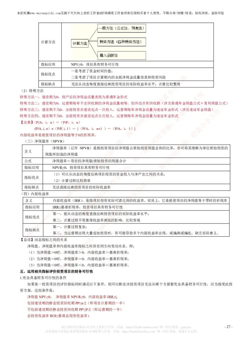 财务会计类之财务管理知识考点讲义归纳总结_2025春招题库汇总_十大行测题库_2023年十大热门题库更新中_03、赛码汇总_2024腾讯7月更新_赠送历年腾讯笔试