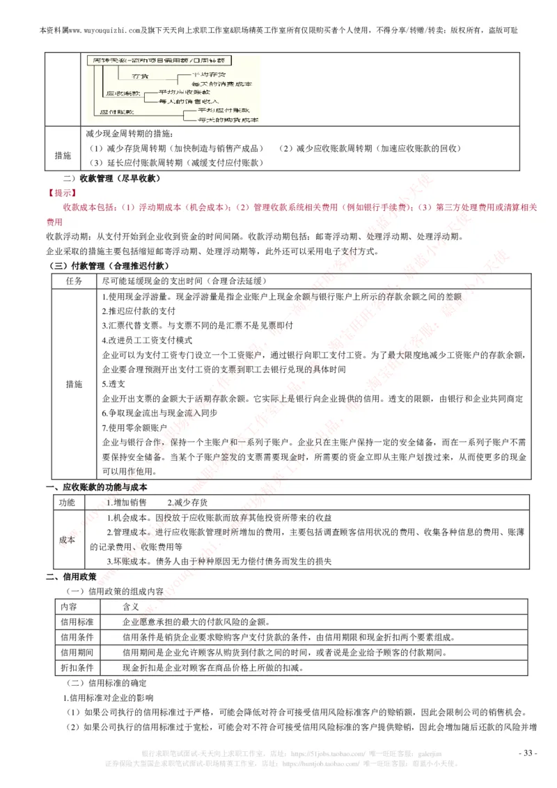 财务会计类之财务管理知识考点讲义归纳总结_2025春招题库汇总_十大行测题库_2023年十大热门题库更新中_03、赛码汇总_2024腾讯7月更新_赠送历年腾讯笔试