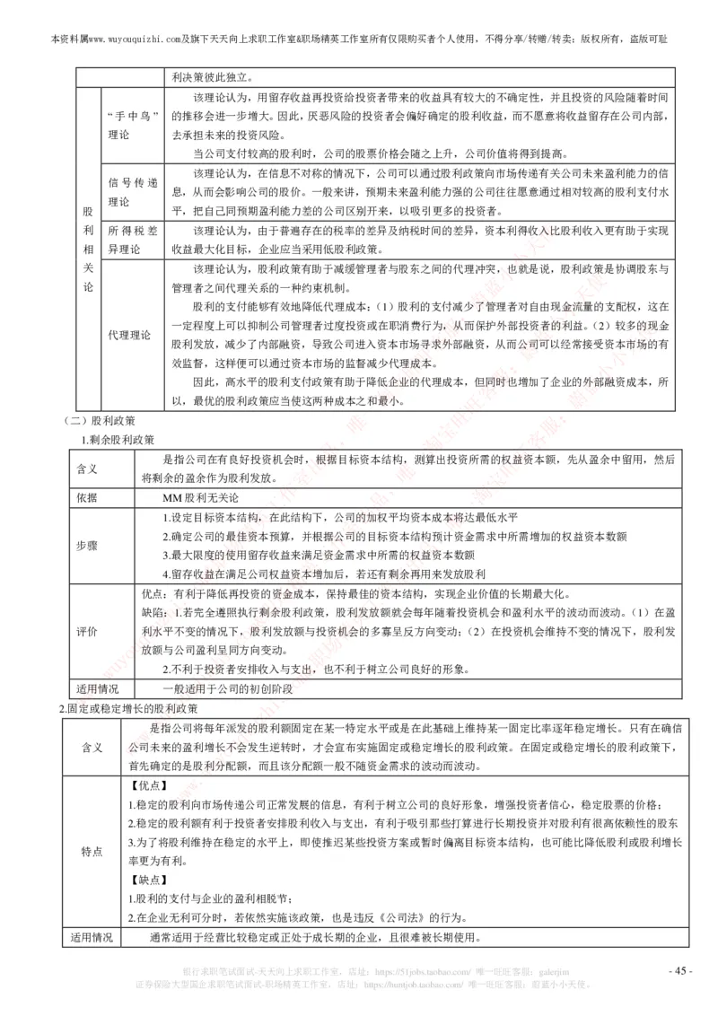 财务会计类之财务管理知识考点讲义归纳总结_2025春招题库汇总_十大行测题库_2023年十大热门题库更新中_03、赛码汇总_2024腾讯7月更新_赠送历年腾讯笔试