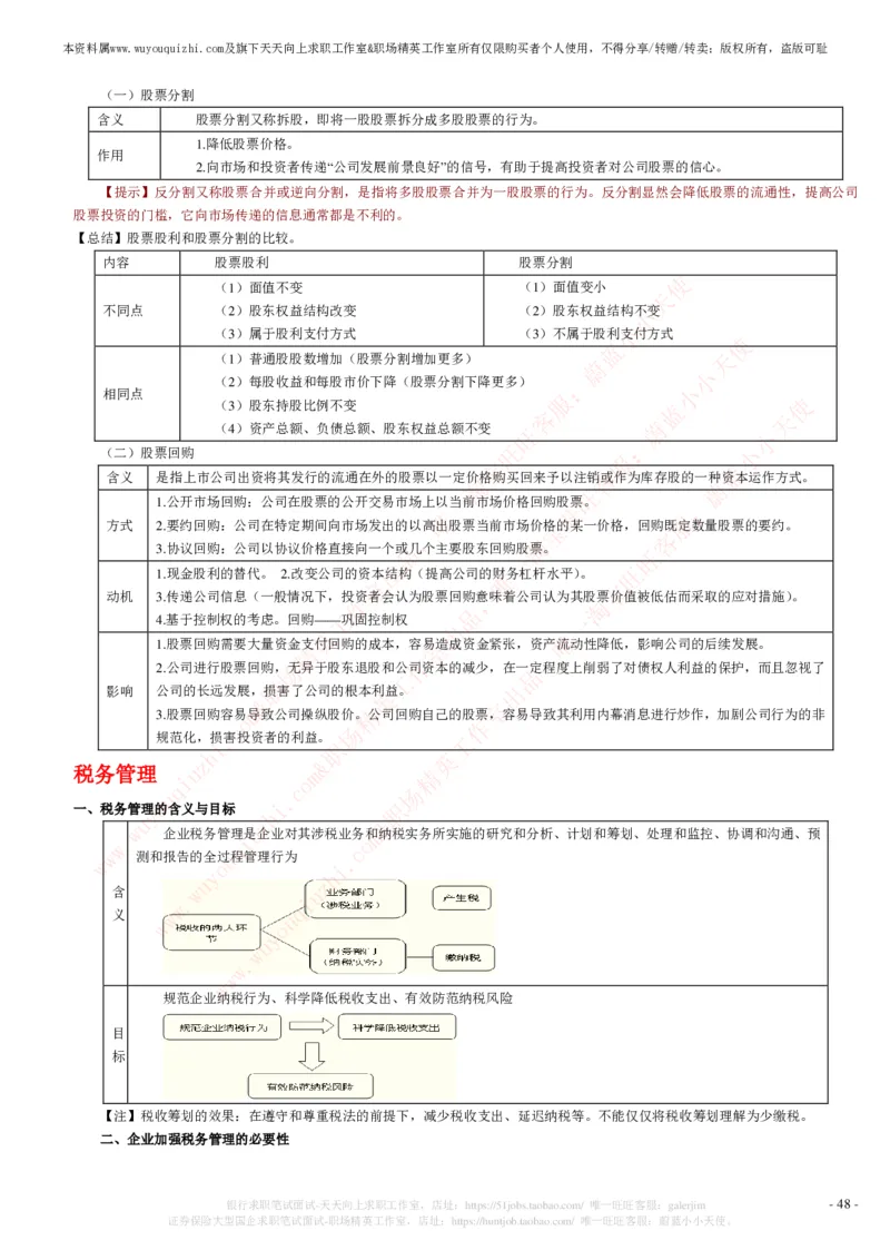 财务会计类之财务管理知识考点讲义归纳总结_2025春招题库汇总_十大行测题库_2023年十大热门题库更新中_03、赛码汇总_2024腾讯7月更新_赠送历年腾讯笔试