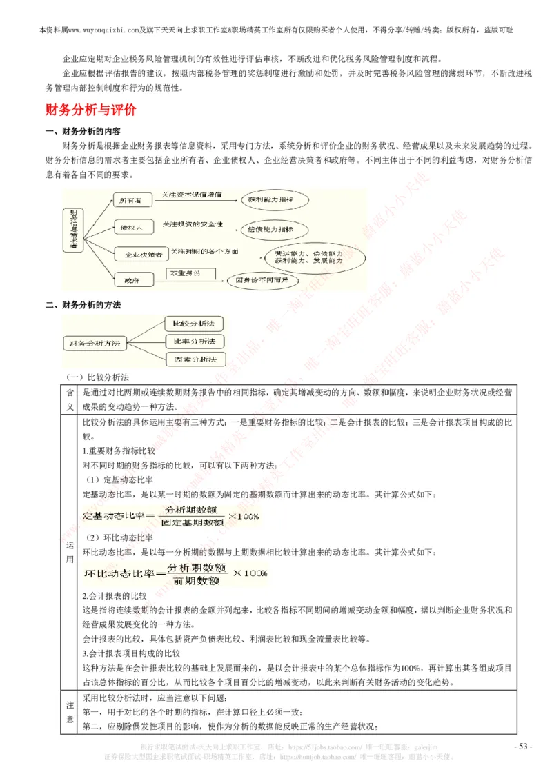财务会计类之财务管理知识考点讲义归纳总结_2025春招题库汇总_十大行测题库_2023年十大热门题库更新中_03、赛码汇总_2024腾讯7月更新_赠送历年腾讯笔试