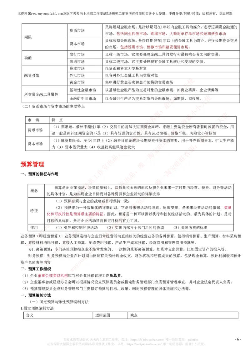 财务会计类之财务管理知识考点讲义归纳总结_2025春招题库汇总_十大行测题库_2023年十大热门题库更新中_03、赛码汇总_2024腾讯7月更新_赠送历年腾讯笔试