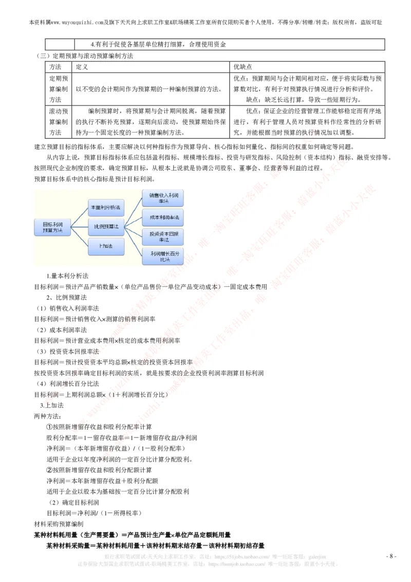 财务会计类之财务管理知识考点讲义归纳总结_2025春招题库汇总_十大行测题库_2023年十大热门题库更新中_03、赛码汇总_2024腾讯7月更新_赠送历年腾讯笔试