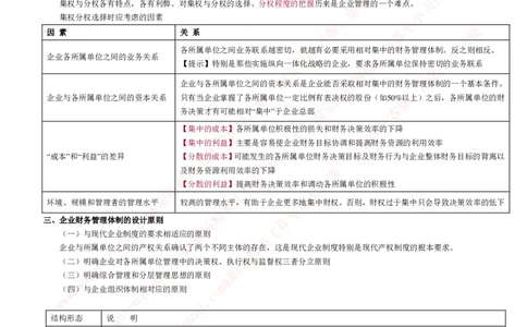 财务会计类之财务管理知识考点讲义归纳总结_2025春招题库汇总_十大行测题库_2023年十大热门题库更新中_03、赛码汇总_2024腾讯7月更新_赠送历年腾讯笔试